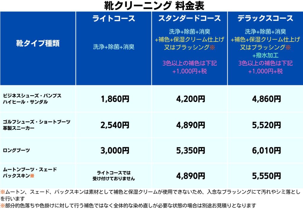 ビジネスシューズ、パンプス、ハイヒール、サンダル、ゴルフシューズ、ショートブーツ、革製スニーカー、ロングブーツ、ムートンブーツ、スェード、バックスキン等靴種類と靴素材に応じた靴クリーニング料金表